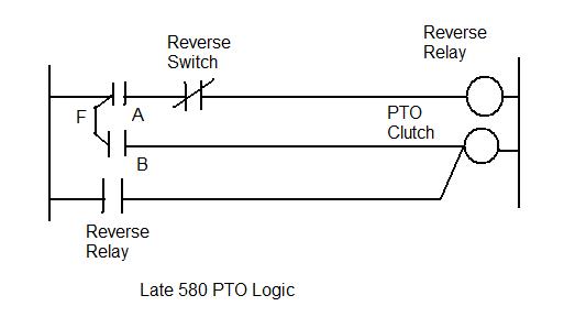 580 Pto Wiring Ih Cub Cadet Tractor Forum