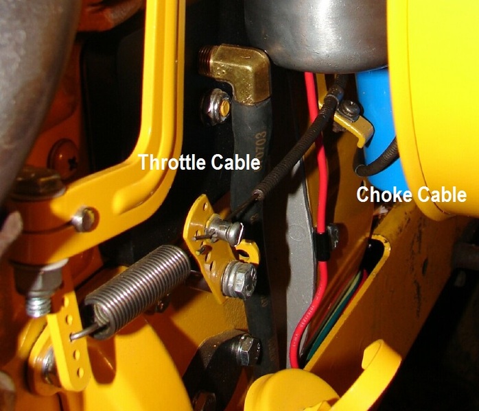 Throttle cable IH Cub Cadet Tractor Forum