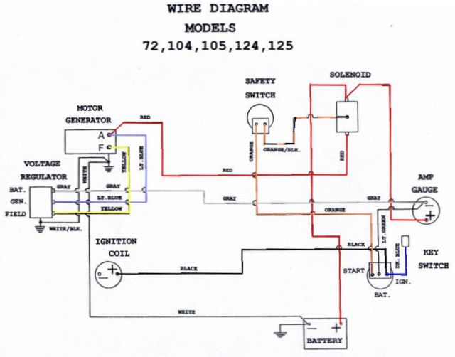 kohler k301 wiring diagram - Wiring Diagram