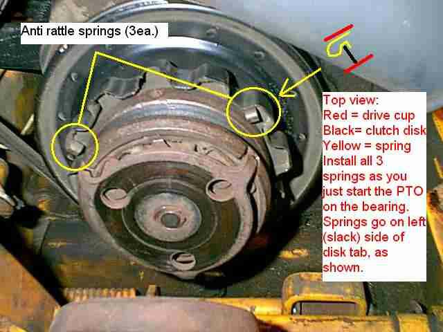 Cant Remove Pto Clutch Ih Cub Cadet Forum