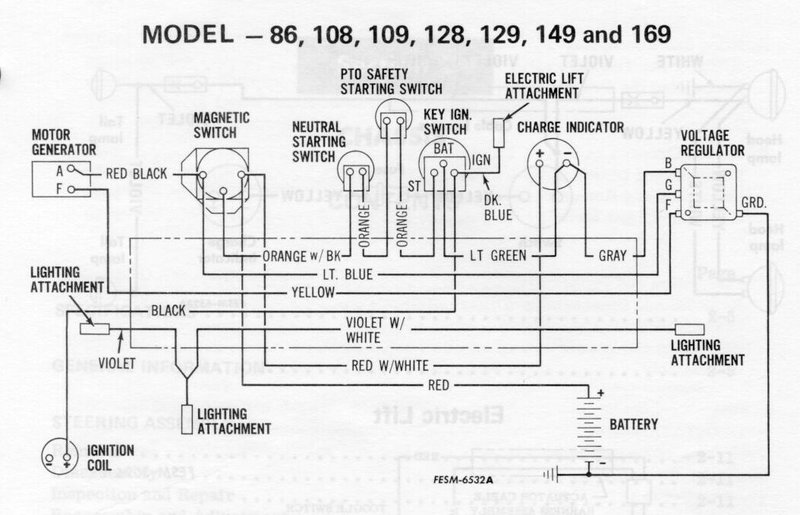 Starter / generator? | IH Cub Cadet Tractor Forum